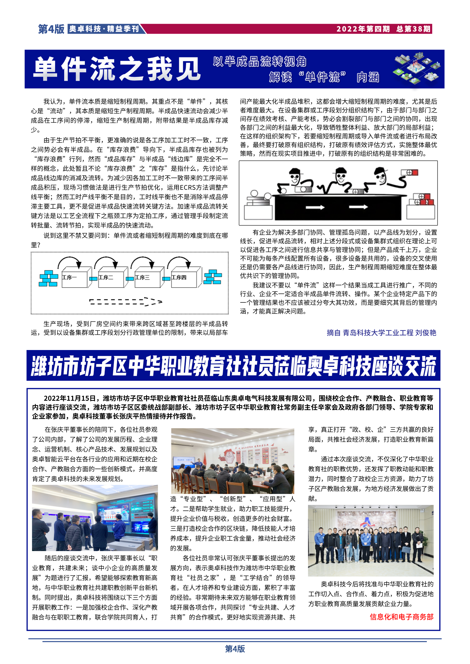 奥卓科技精益季刊